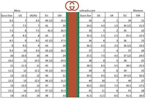 gucci shoe size chart to us|gucci shoes sizes vs us.